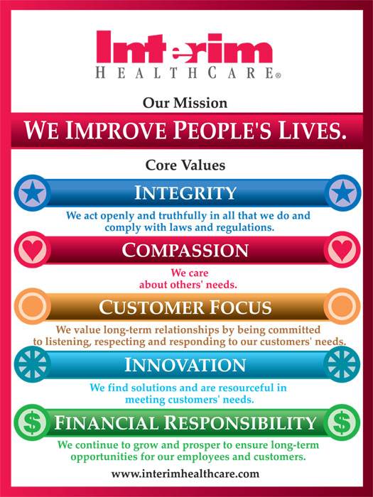 Interim Healthcare Lubbock Values & Mission